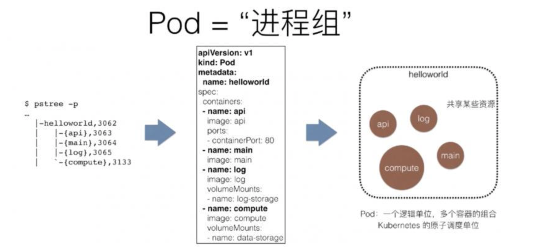 image-20240616103049548