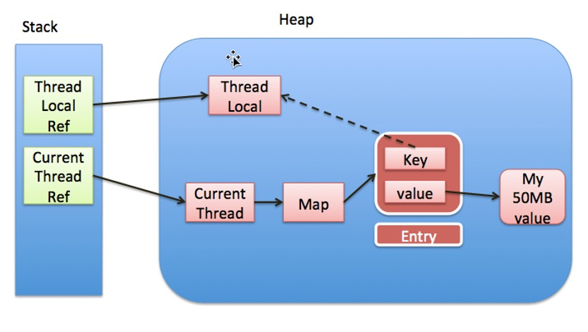 image-20240318153607258