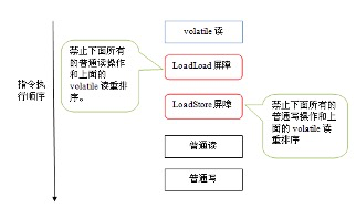 image-20240222115633452