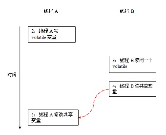 image-20240222115733557