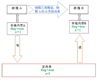 image-20240222115425416