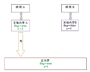 image-20240222115228141