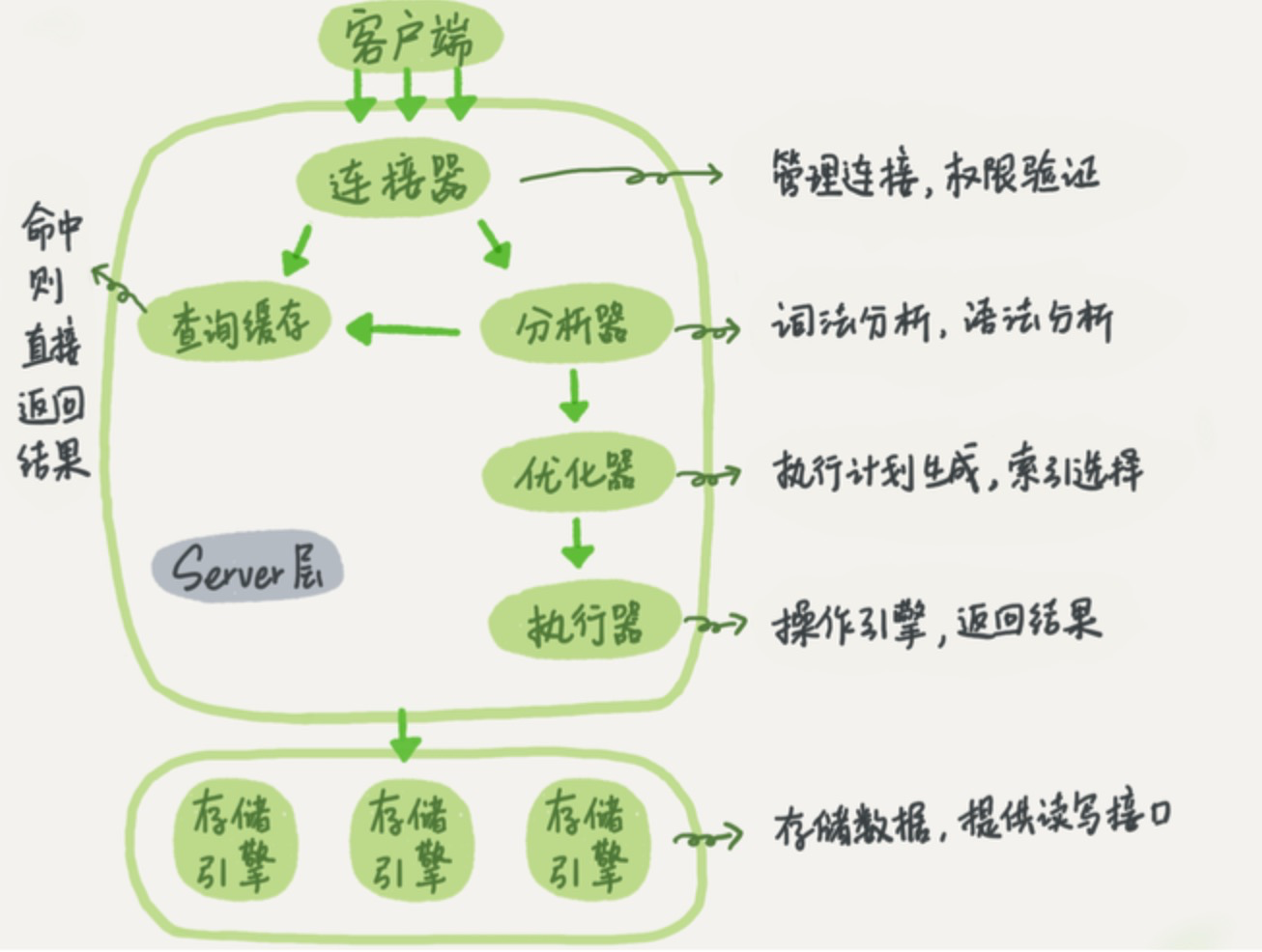 image-20240321000935431