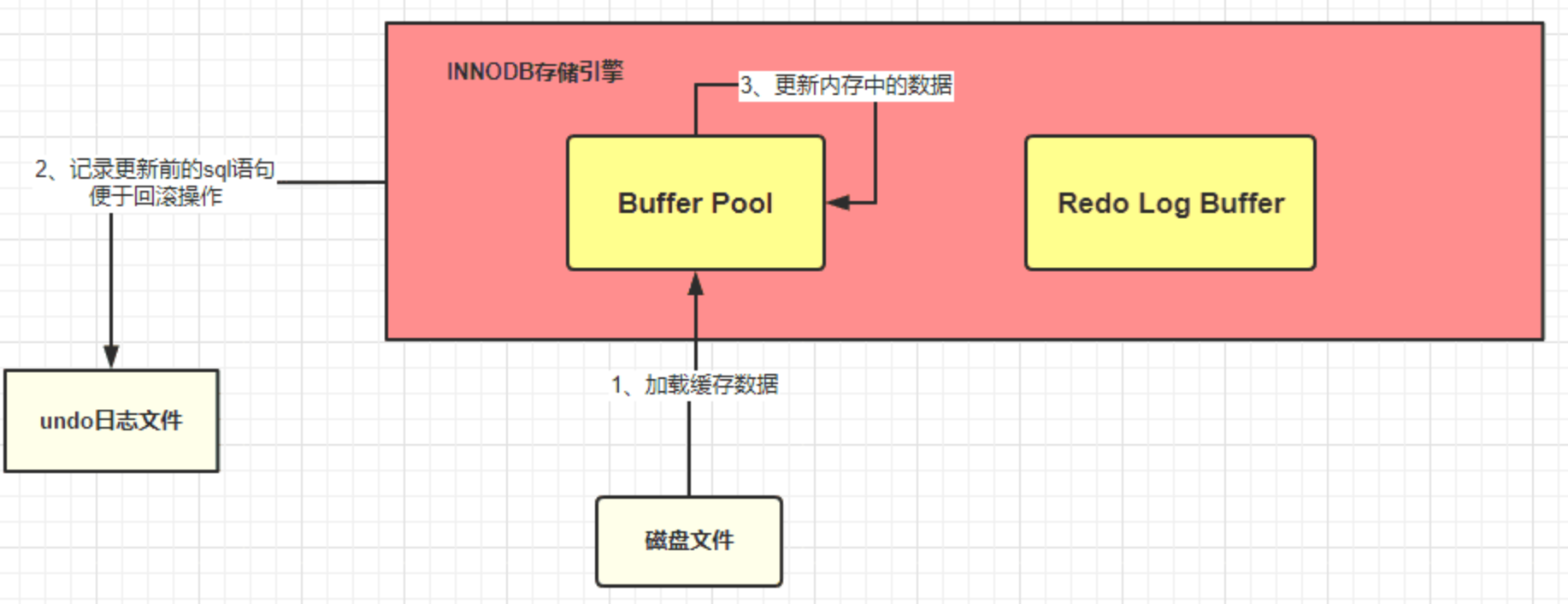 image-20240321113116733