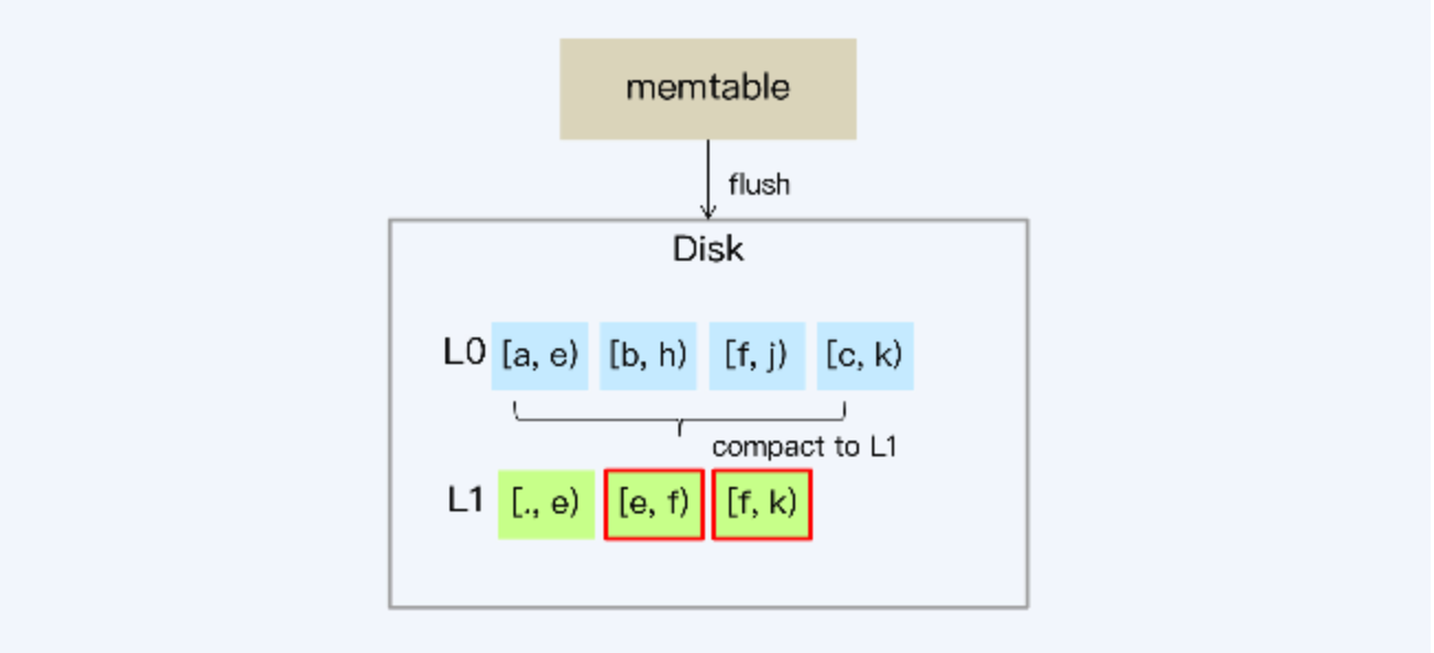 image-20240717114428115