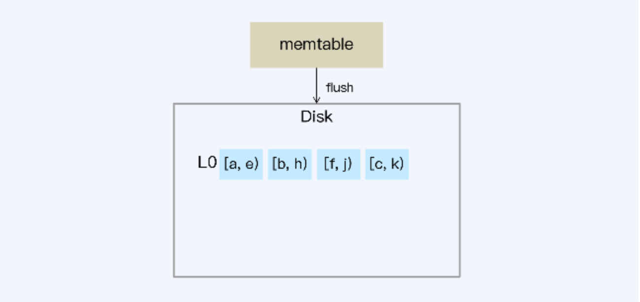 image-20240717114348162