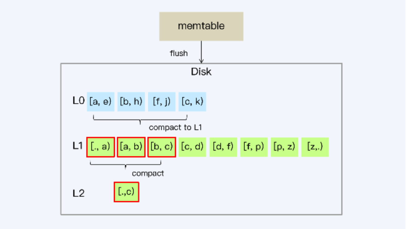 image-20240717114455291
