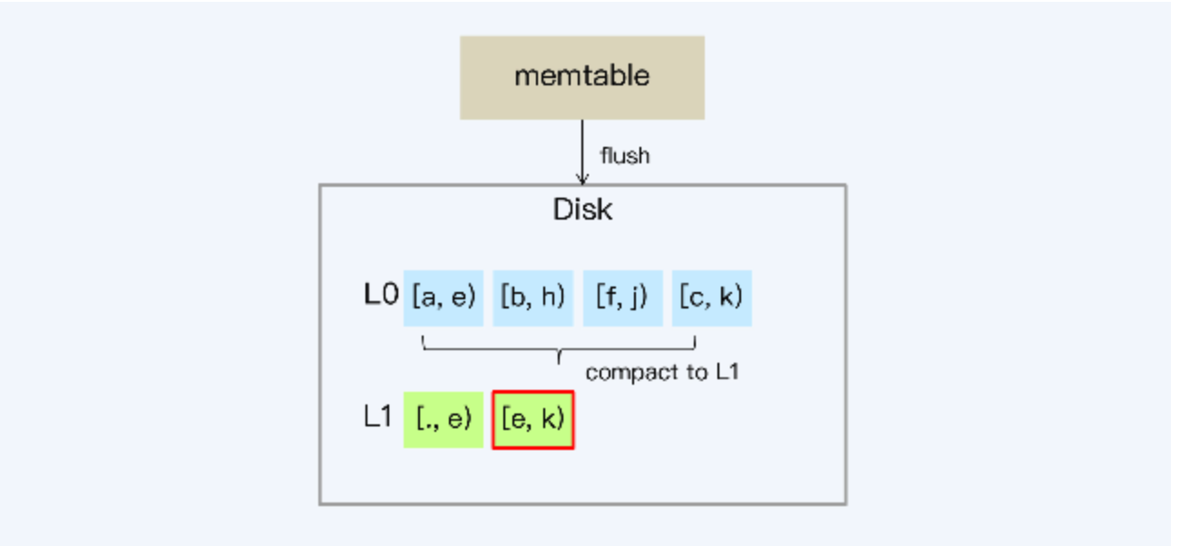 image-20240717114411195