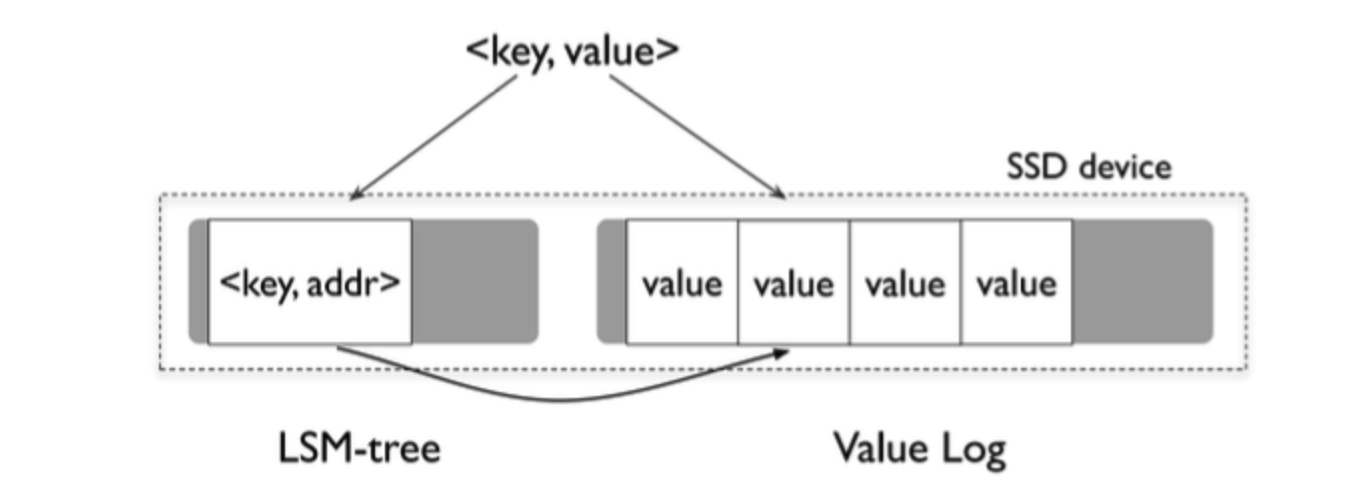 image-20240717114511583